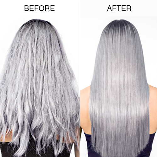 5 Major Break Throughs In Hair Care With Color Wow