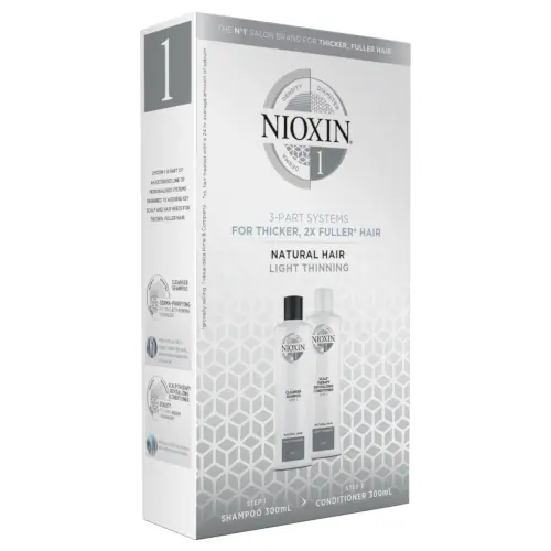 Nioxin Limited Edition System 1 Duo 