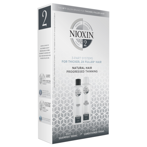 Nioxin Limited Edition System 2 Duo 