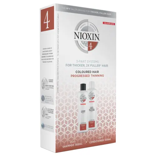 Nioxin Limited Edition System 4 Duo 
