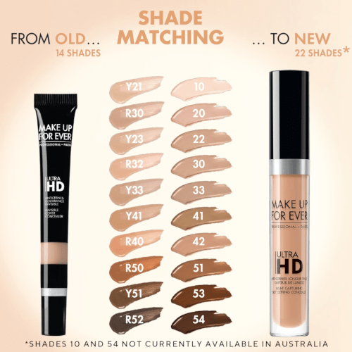 MAKE UP FOR EVER Ultra HD Concealer