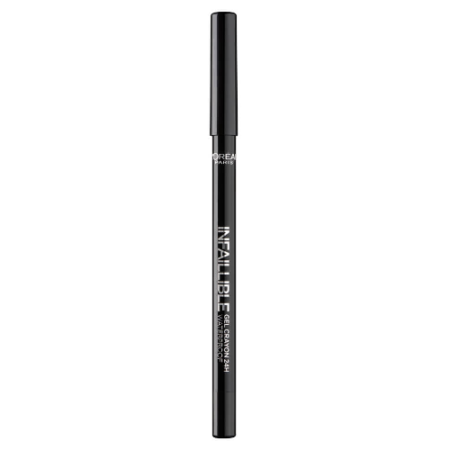 Long-Lasting Intense Colour
