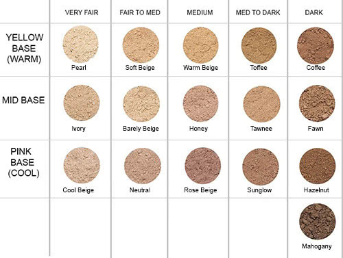 Youngblood Liquid Foundation Color Chart