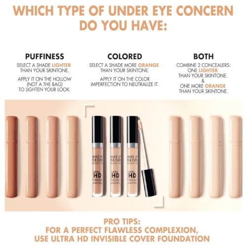 Make Up For Ever Ultra Hd Concealer Free Post