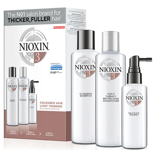 Nioxin 3D Trial Kit System 3