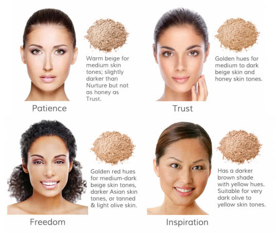 Inika Foundation Which Shade Is Best For My Skintone