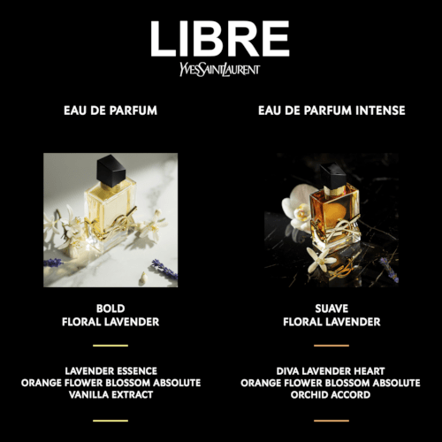 Yves saint laurent 2025 libre vs intense