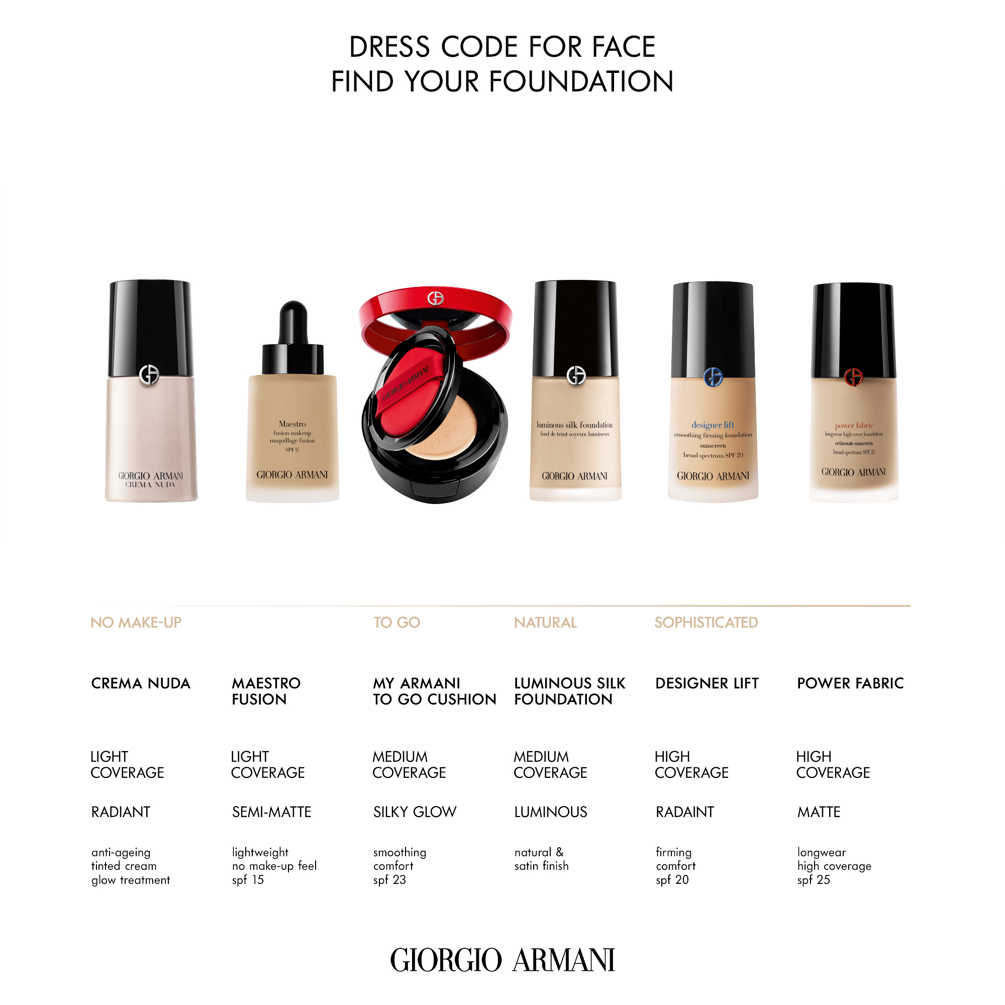 Giorgio armani designer cheap lift foundation 4
