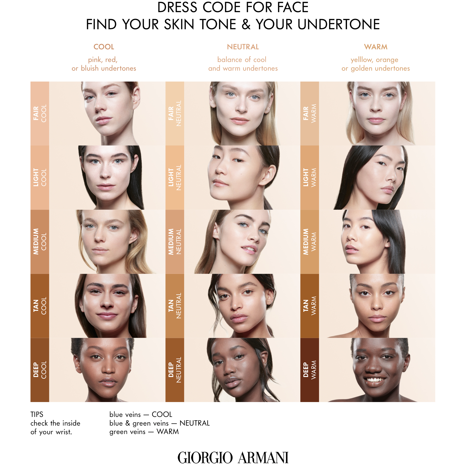 Giorgio Armani Power Fabric+ Foundation SPF 20 30ml