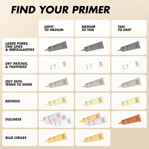 MAKE UP FOR EVER Step 1 Shine Control Primer 30ml