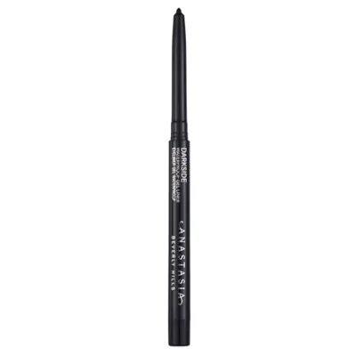 Best Waterproof Eyeliner