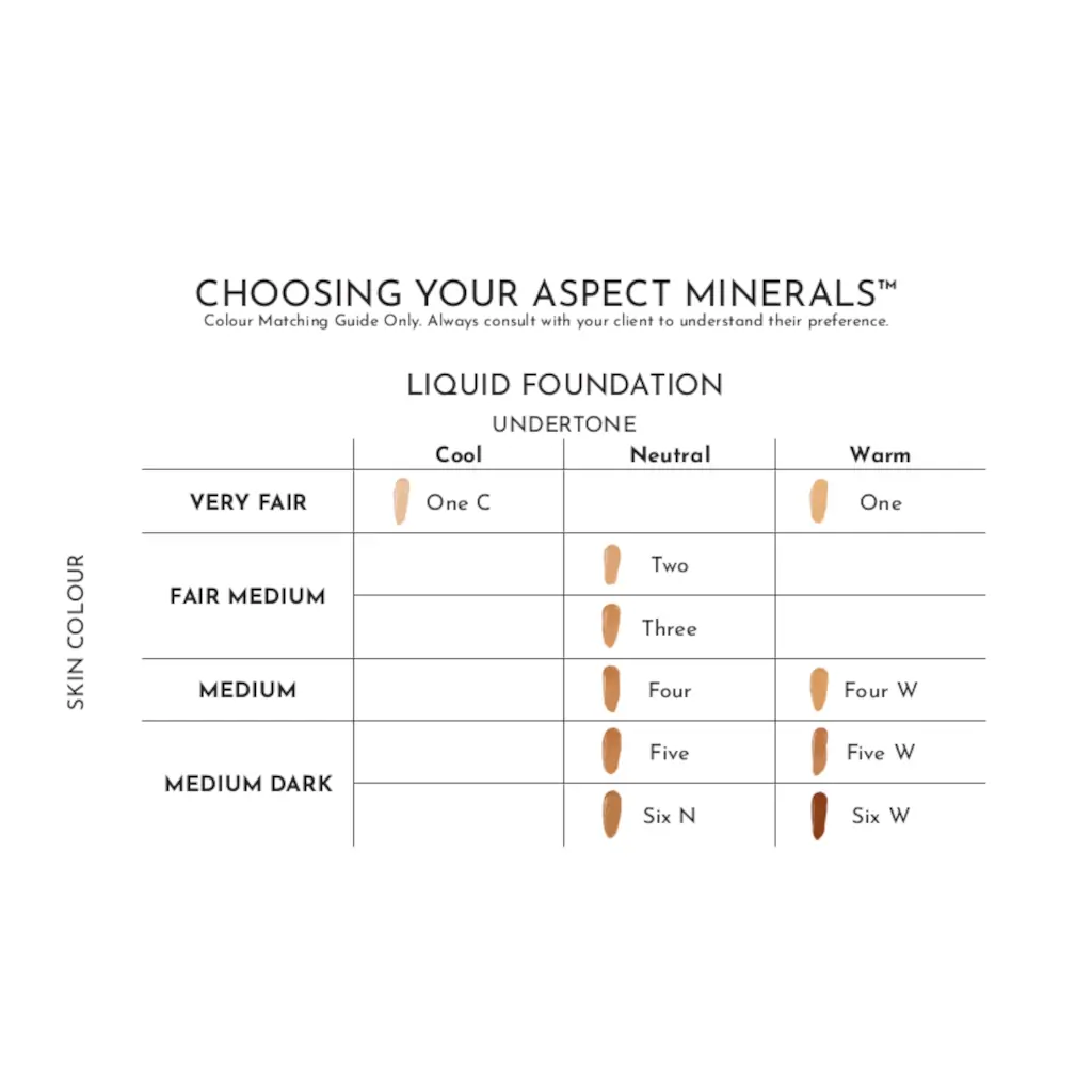 Aspect Minerals Liquid