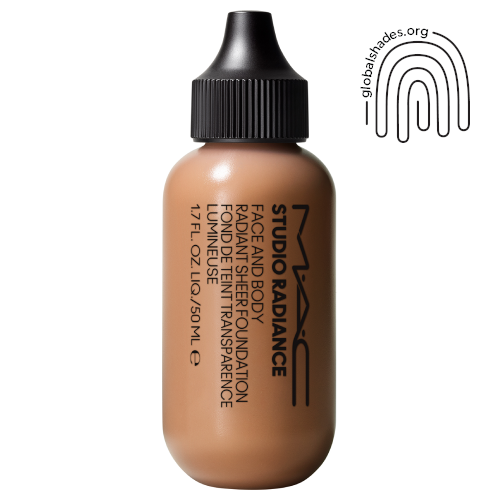 Free Mac Foundation Testers Free Mac Foundation Testers