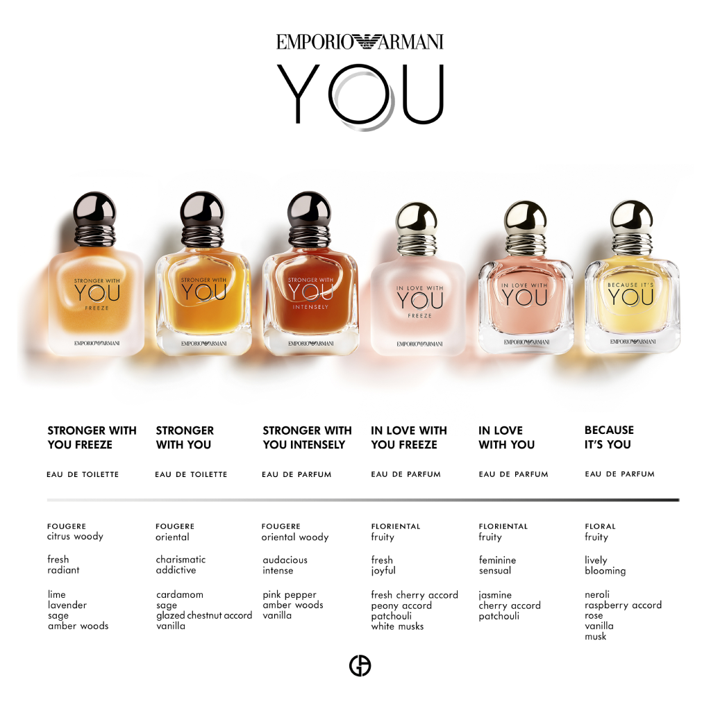 Giorgio Armani Because It's You 30ml AU | Adore Beauty