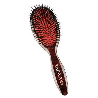 adore beauty article image