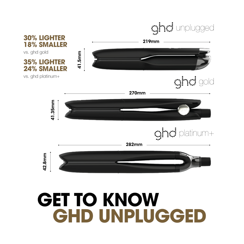 ghd Unplugged Cordless Hair Straightener in Matte White AU Adore Beauty