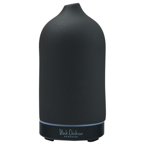 adore beauty article image