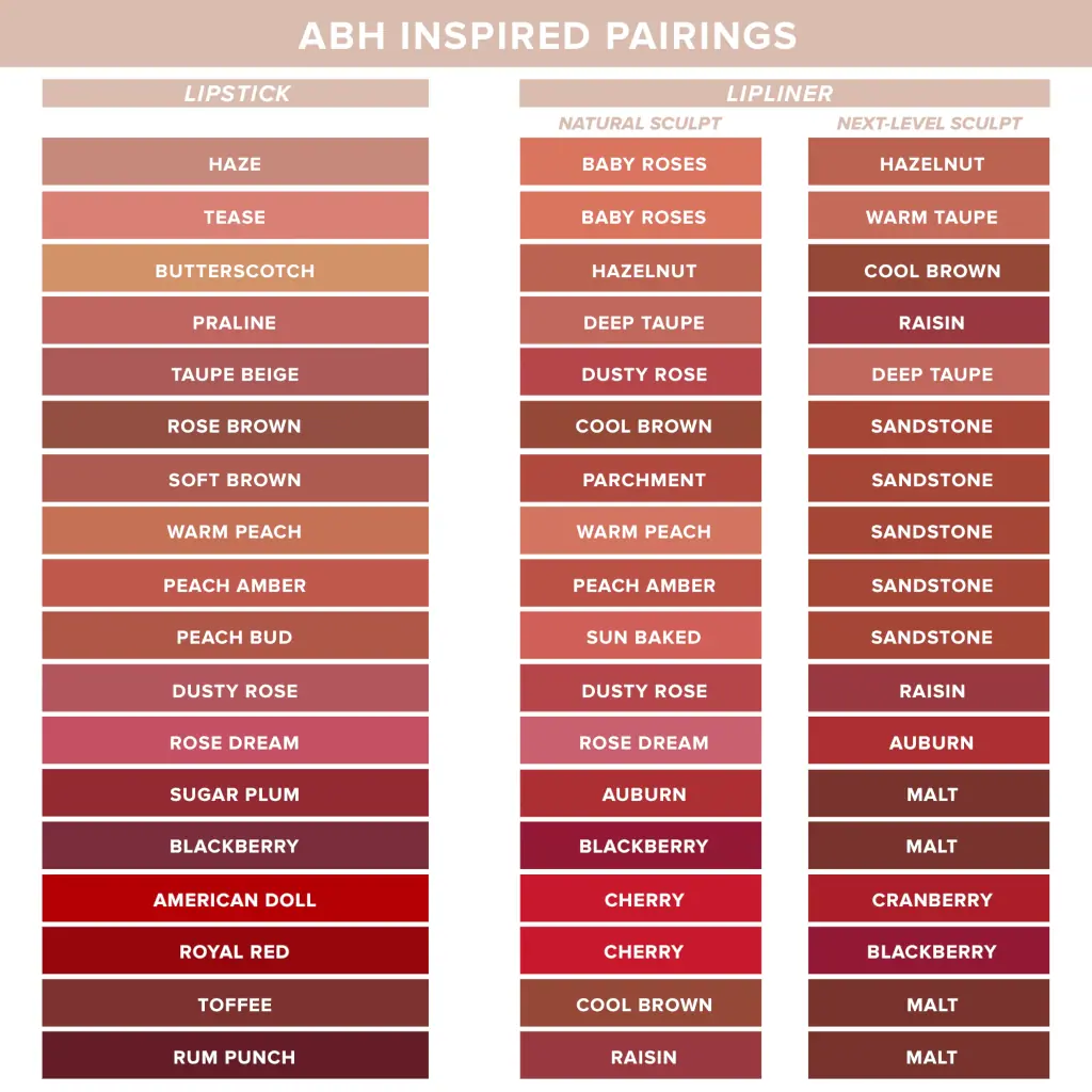 Anastasia Beverly Hills Matte Lipstick