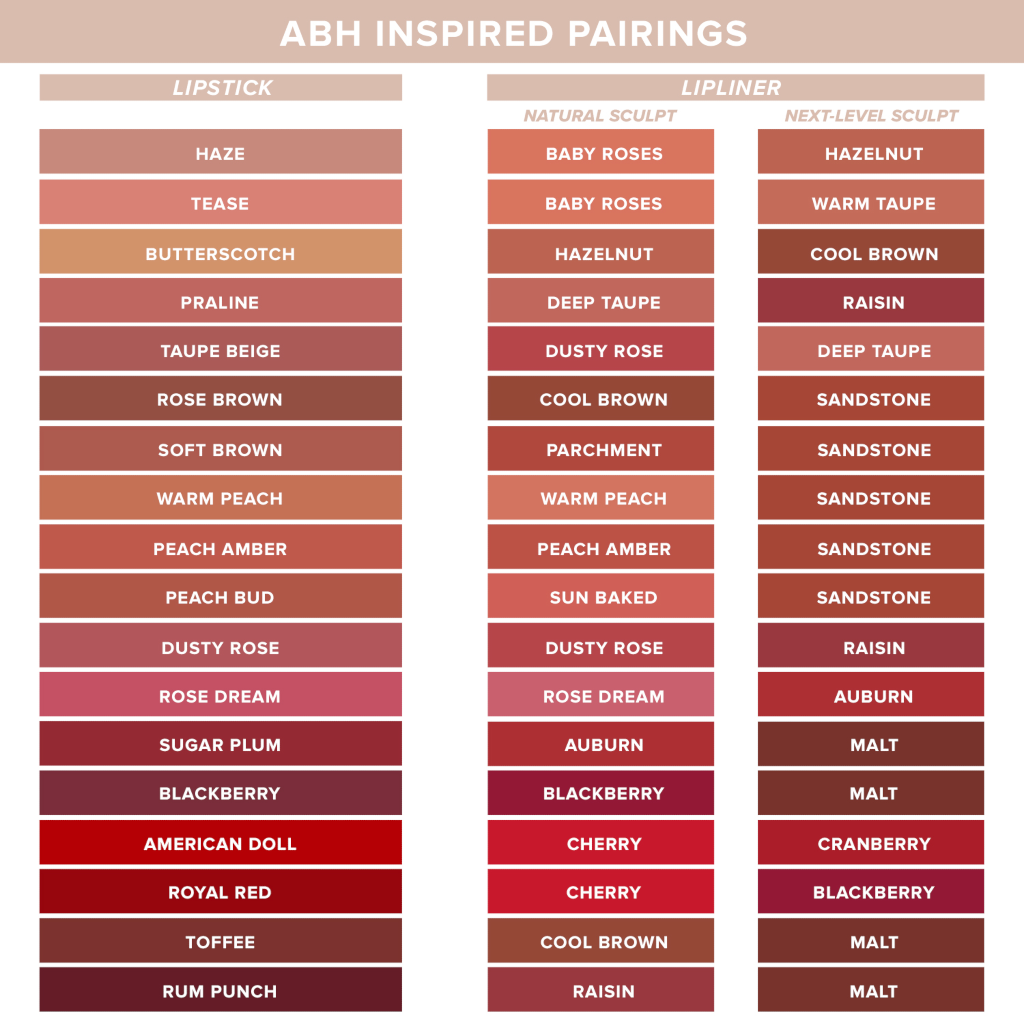 Anastasia Beverly Hills Matte Lipstick