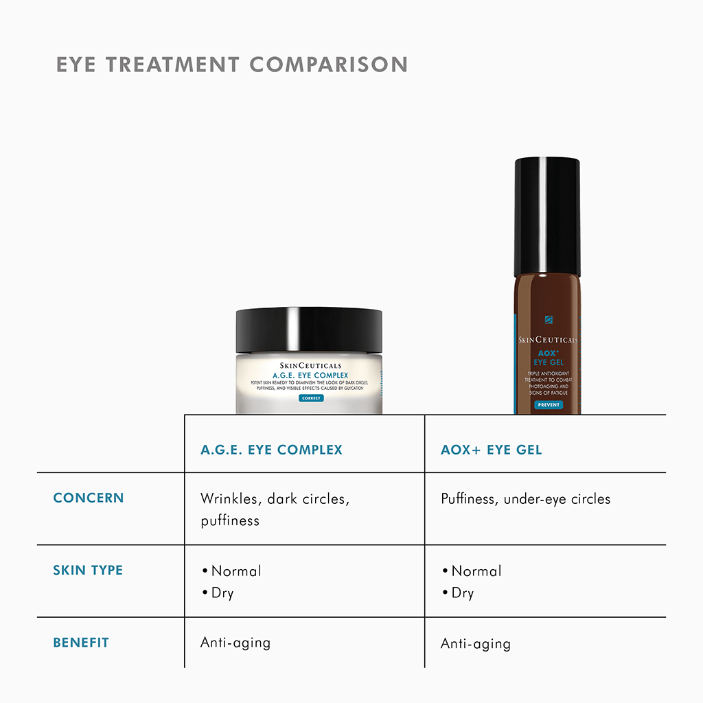 SkinCeuticals Age Eye Complex SkinCeuticals Eye Cream Adore Beauty