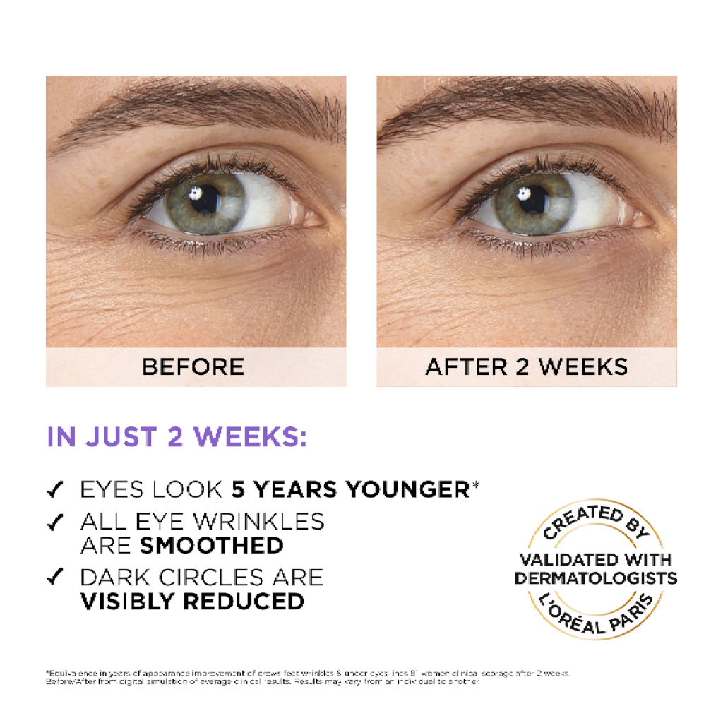 L'Oreal Paris Revitalift Filler 2.5 Percent Hyaluronic Acid Eye Serum