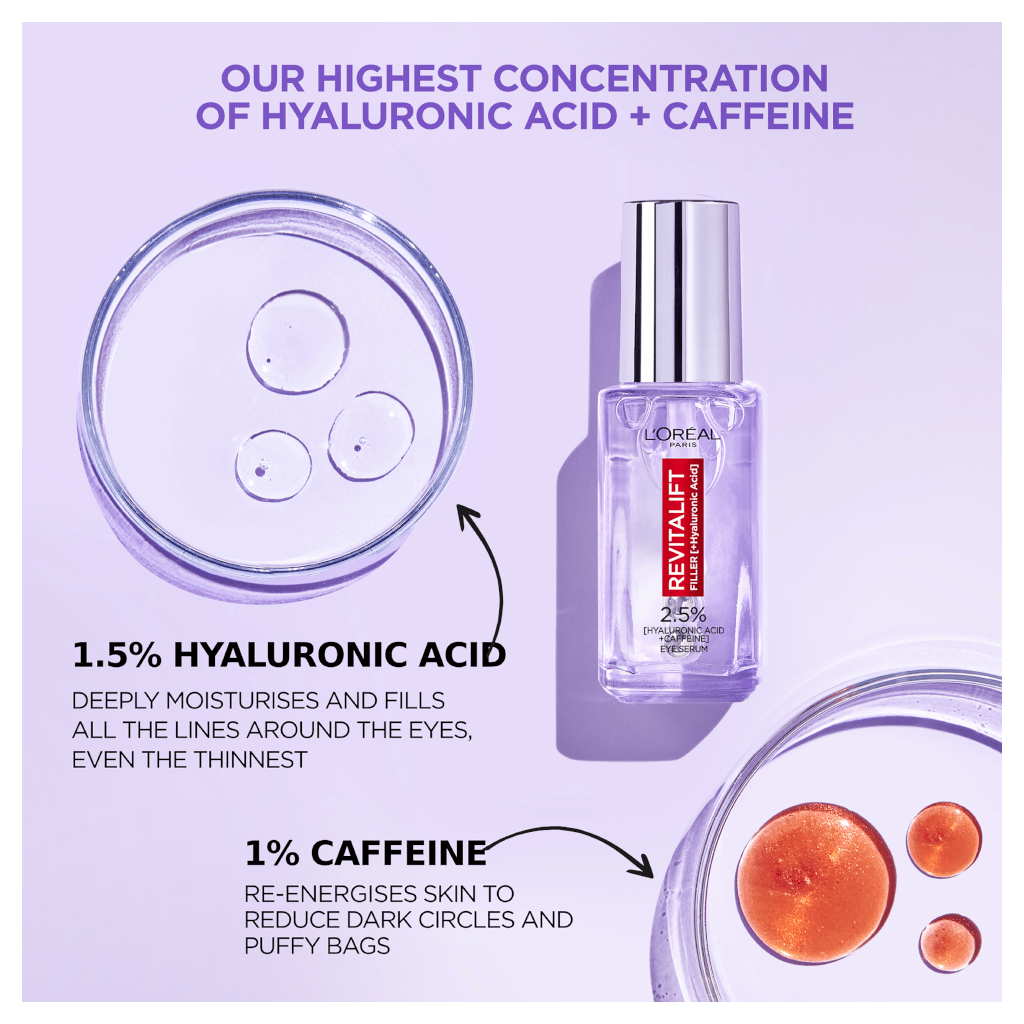 Brighter Eyes Await L'Oreal Paris Eye Serum