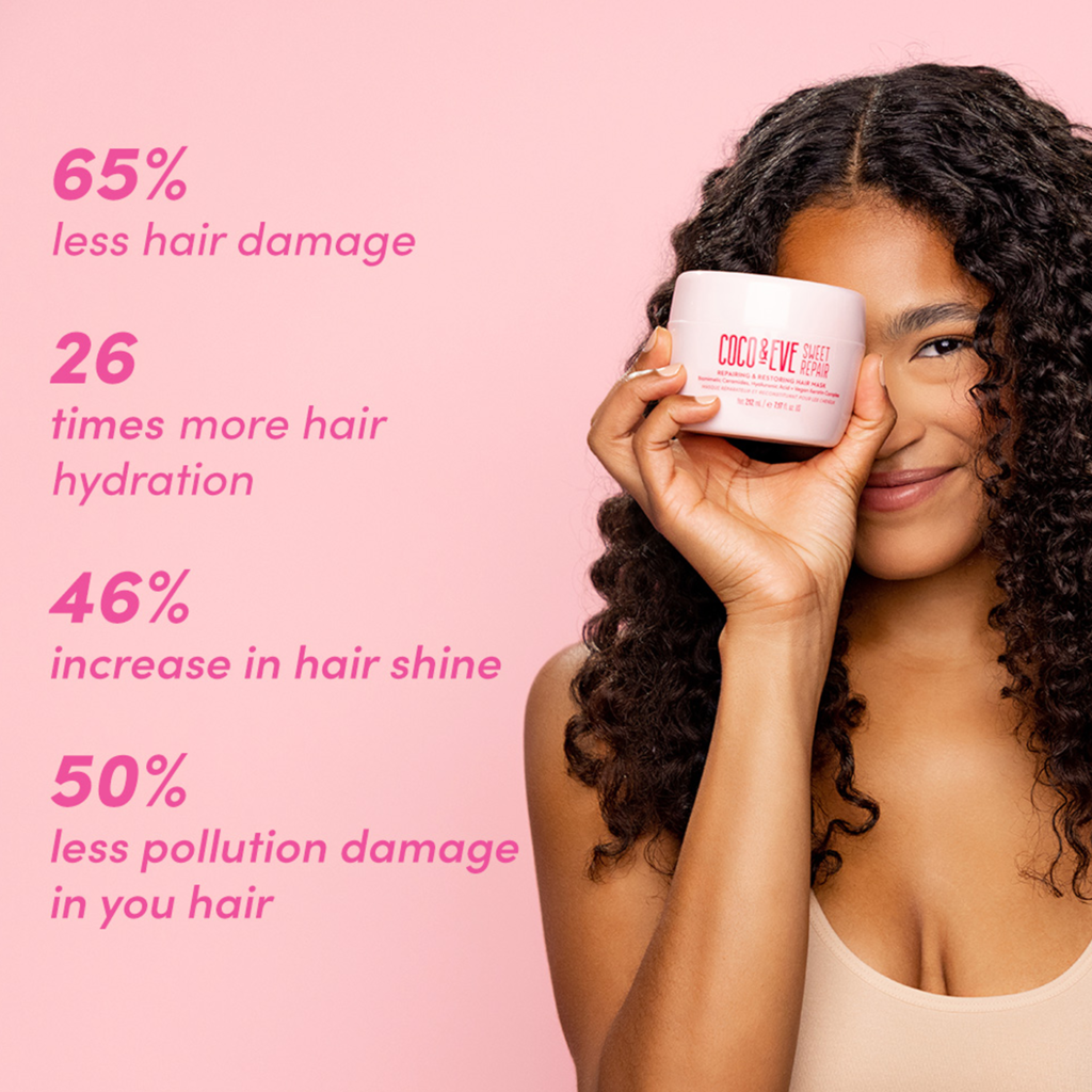 Coco & Eve Sweet Repair Repairing & Restoring Hair Mask