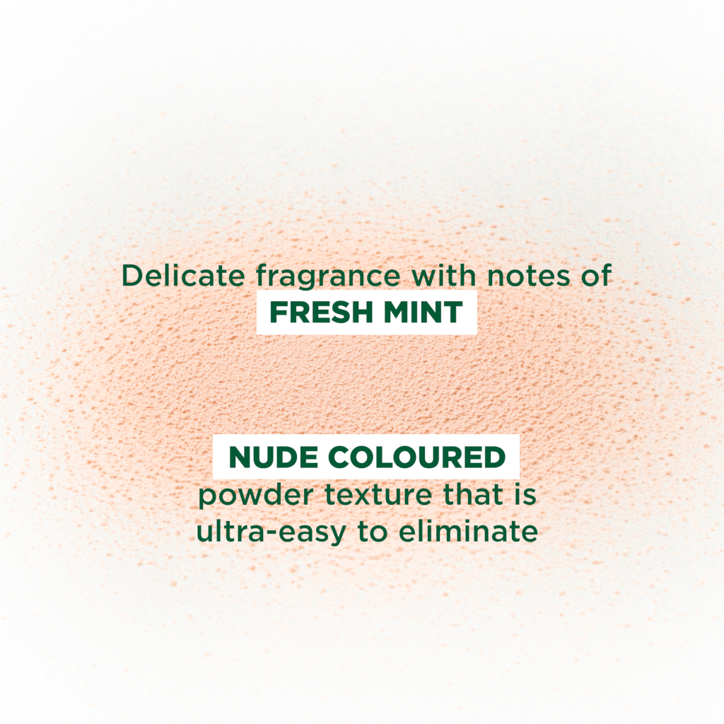 Klorane Dry Shampoo with Aquatic Mint 150ml
