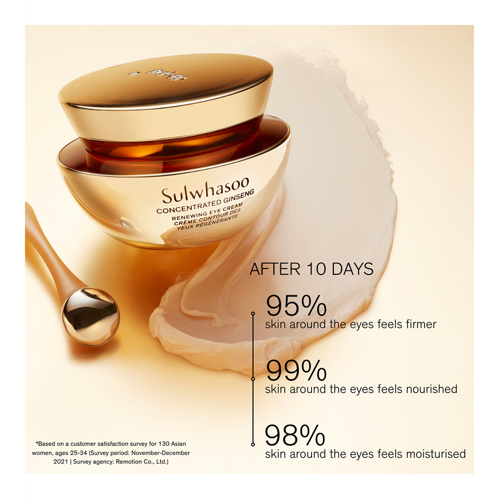 Sulwhasoo Ginseng Renewing Serum Eye CreamRejuvenating Care