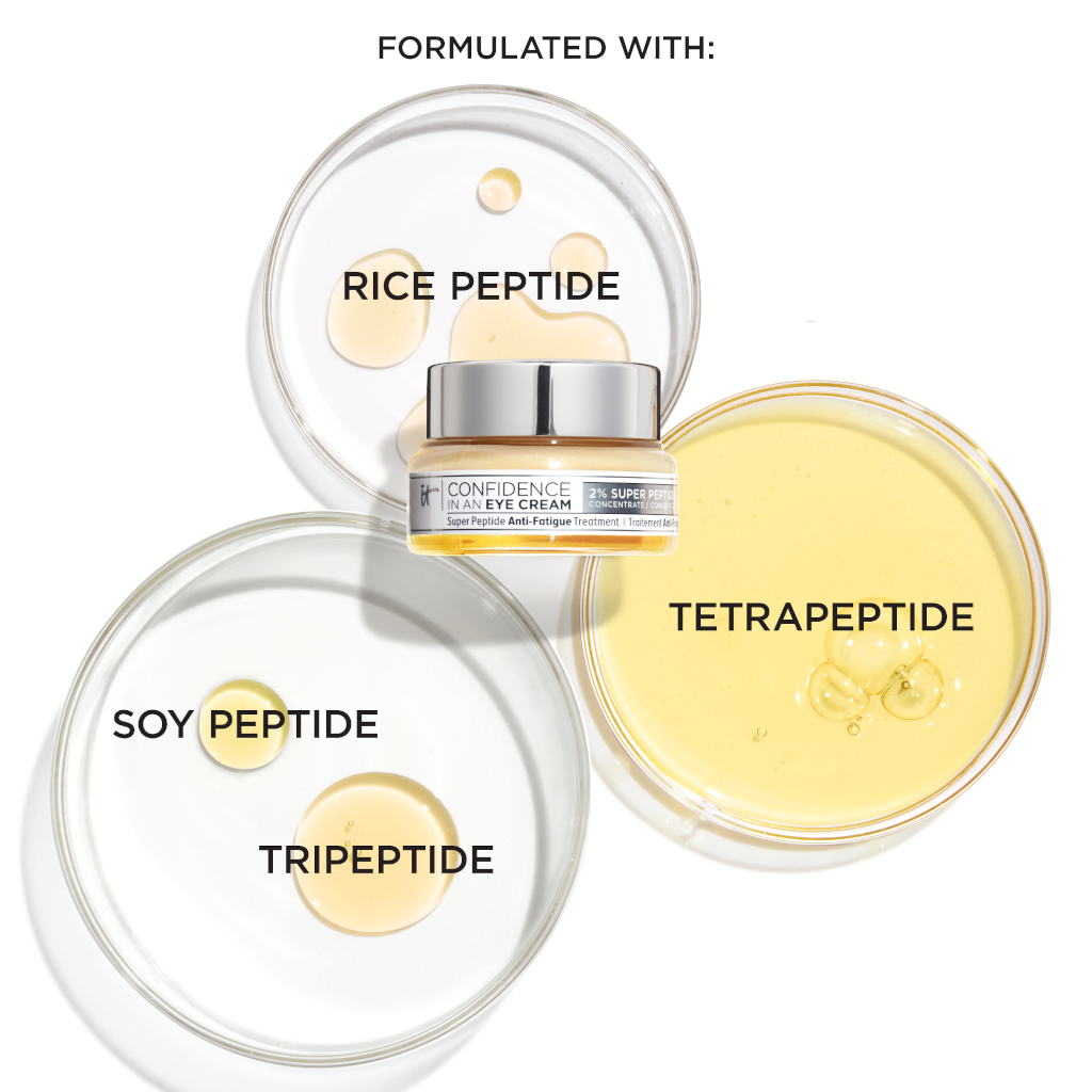 IT Cosmetics Confidence Eye Cream 15ml
