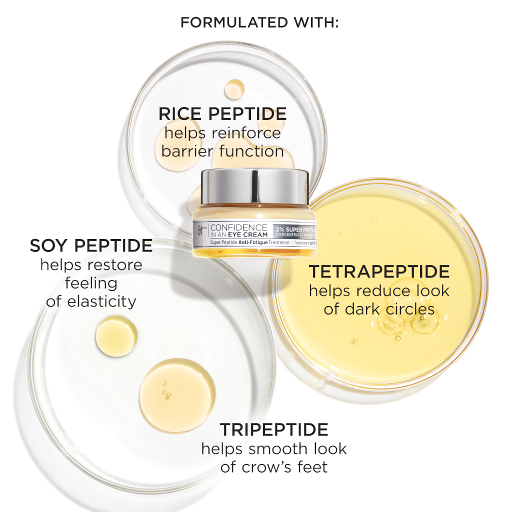 IT Cosmetics Confidence Eye Cream 15ml