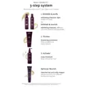 AVEDA Invati brow thickening serum 5ml