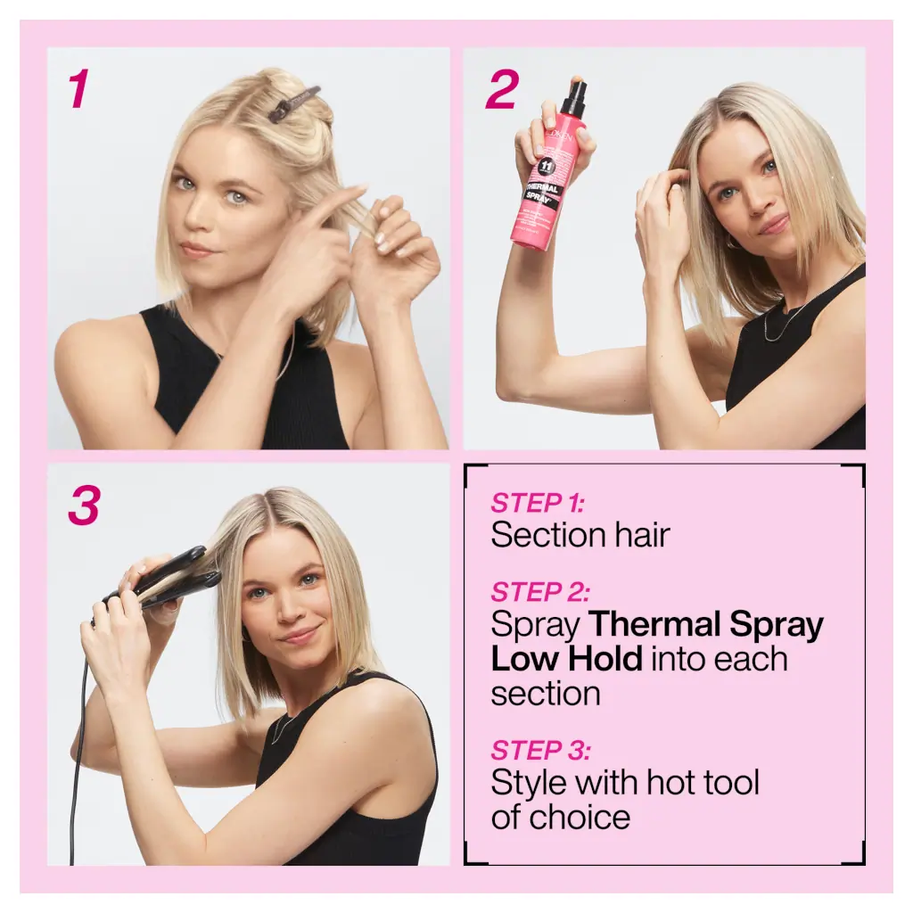 Redken Thermal Spray Low Hold 250ml