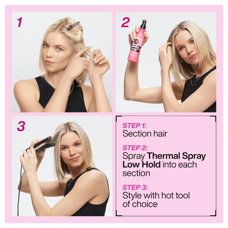 Redken Thermal Spray Low Hold 250ml