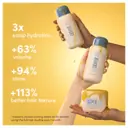 Coco & Eve Pro Youth Conditioner 280ml
