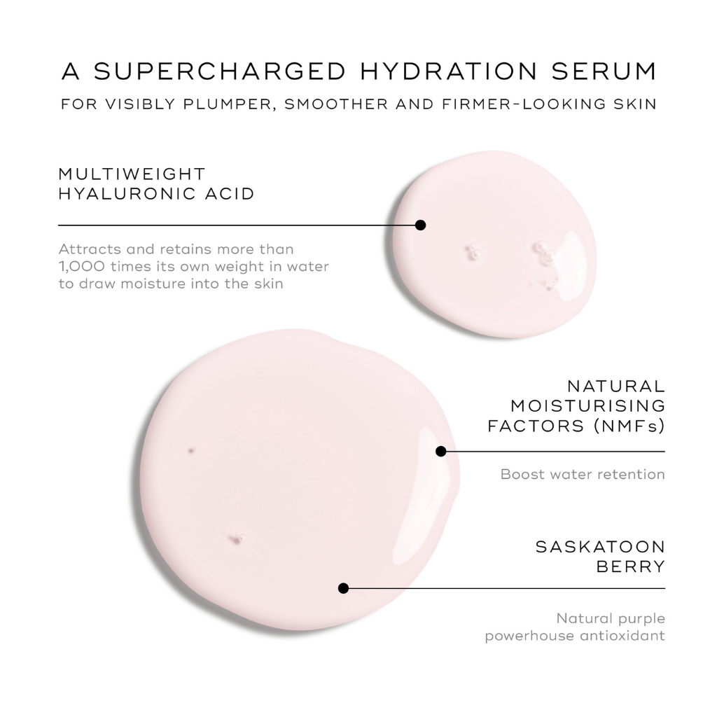 Medik8 Hydr8 B5 Intense