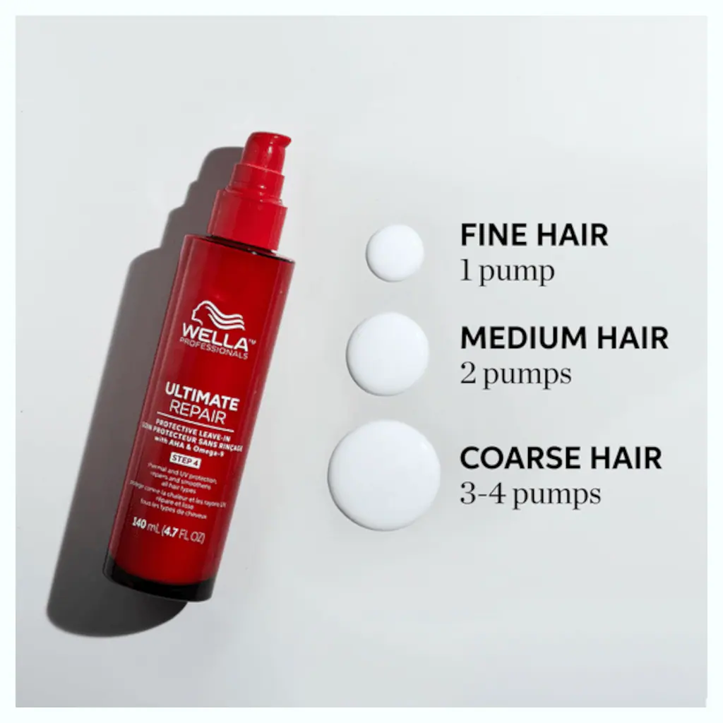 Wella Professionals Ultimate Repair Protect Leave-In 140ml