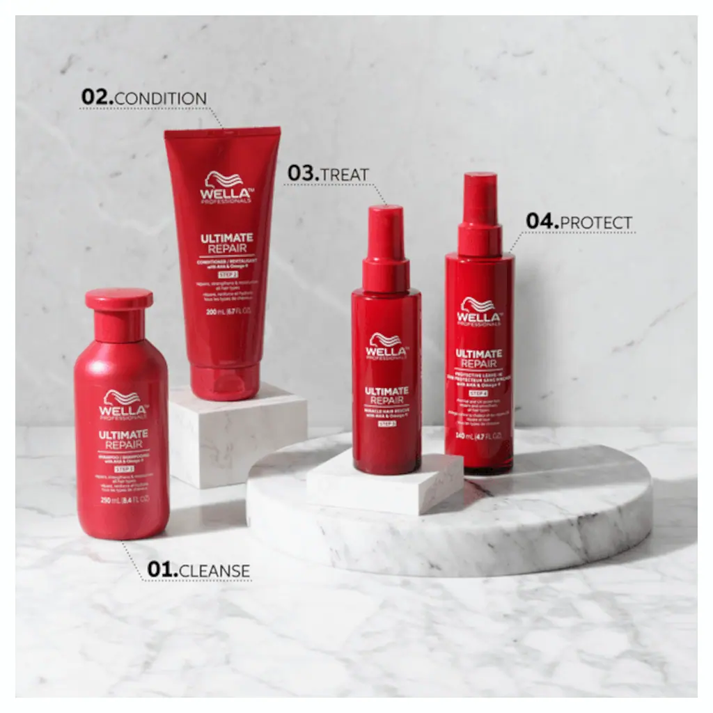 Wella Professionals Ultimate Repair Protect Leave-In 140ml