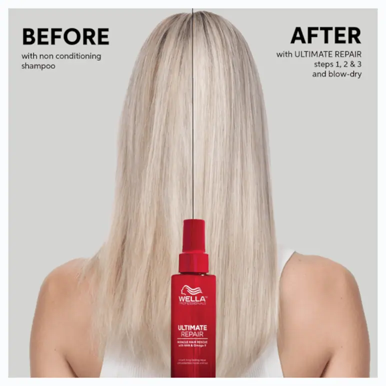 Wella Professionals Ultimate Repair Miracle Rescue 30ml