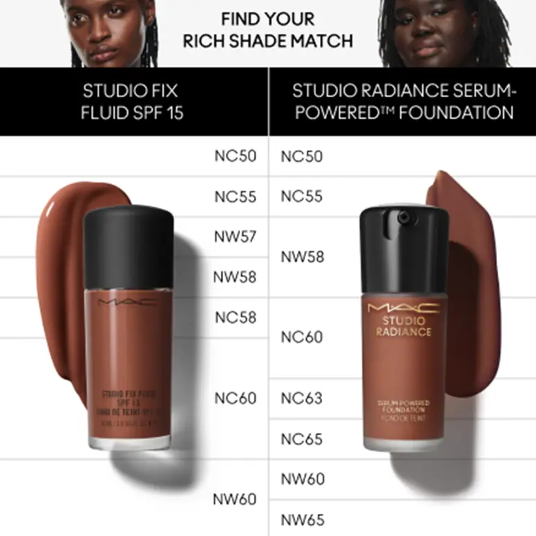 M.A.C COSMETICS Studio Radiance Serum Powered Foundation