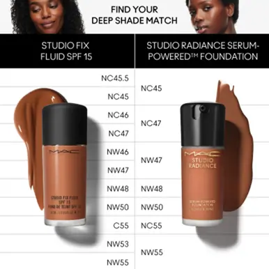 M.A.C COSMETICS Studio Radiance Serum Powered Foundation