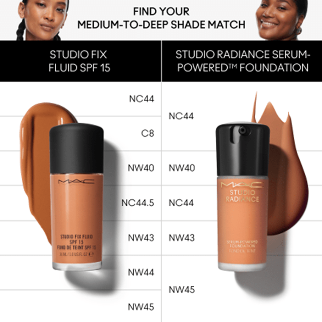 MAC Studio Radiance Serum Powered Foundation Adore Beauty