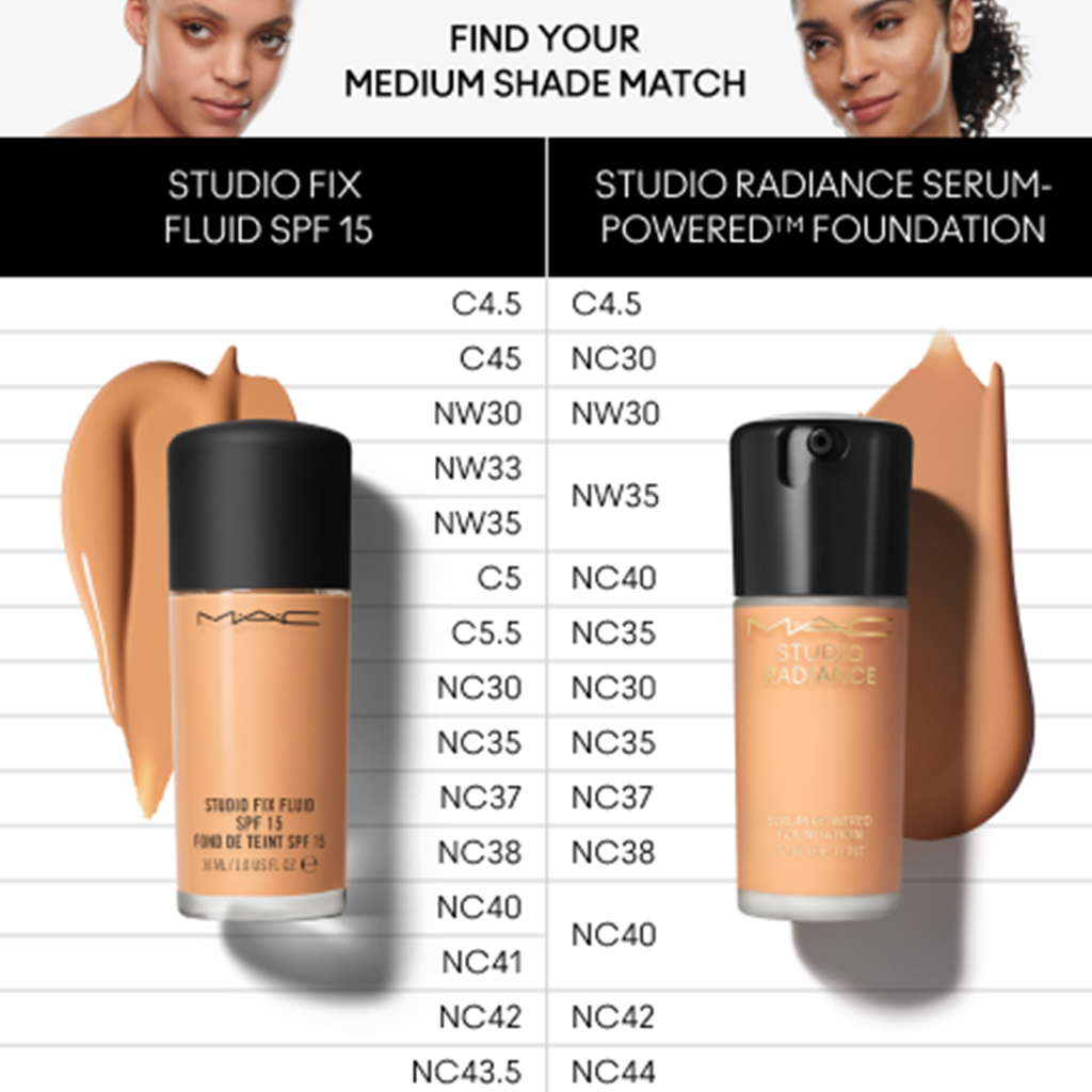 M.A.C COSMETICS Studio Radiance Serum Powered Foundation