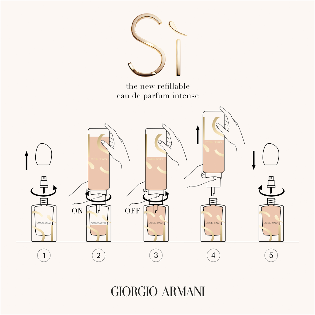 Giorgio Armani Si Eau De Parfum Intense 100Ml Refill