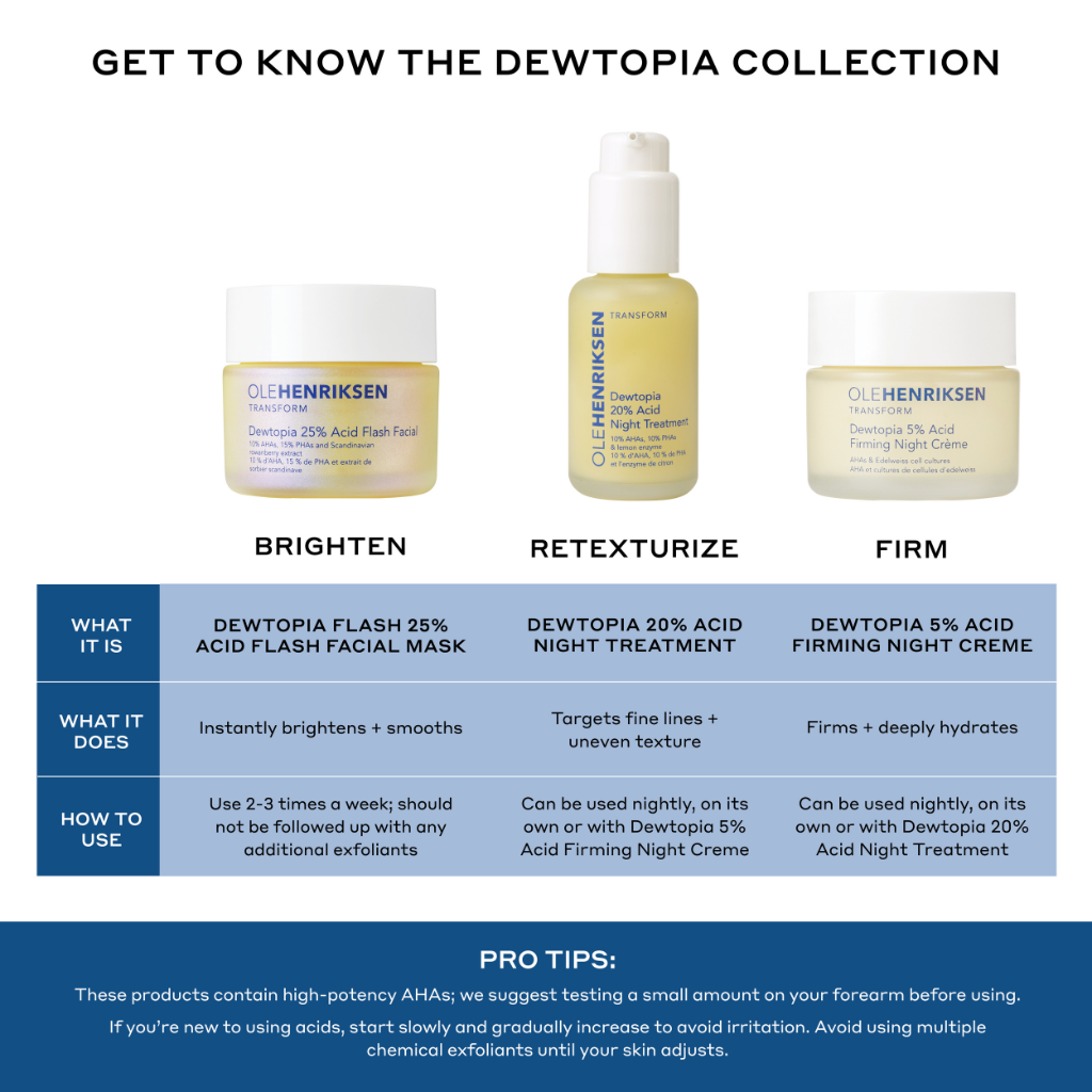 Ole Henriksen Dewtopia 25% AHA + PHA Flash Facial Exfoliating Face Mask 50ml