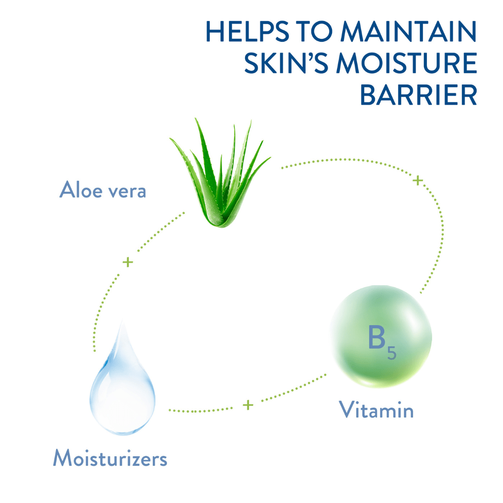 Cetaphil Ultra Gentle Refreshing Body Wash 1 Litre Cetaphil Body Wash