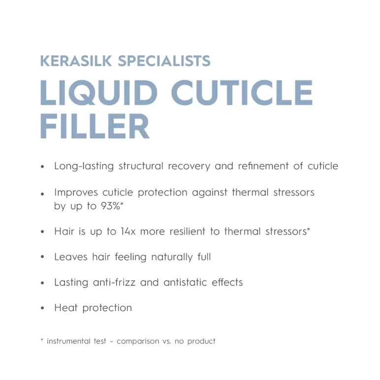 Kerasilk Liquid Cuticle Filler 125ml
