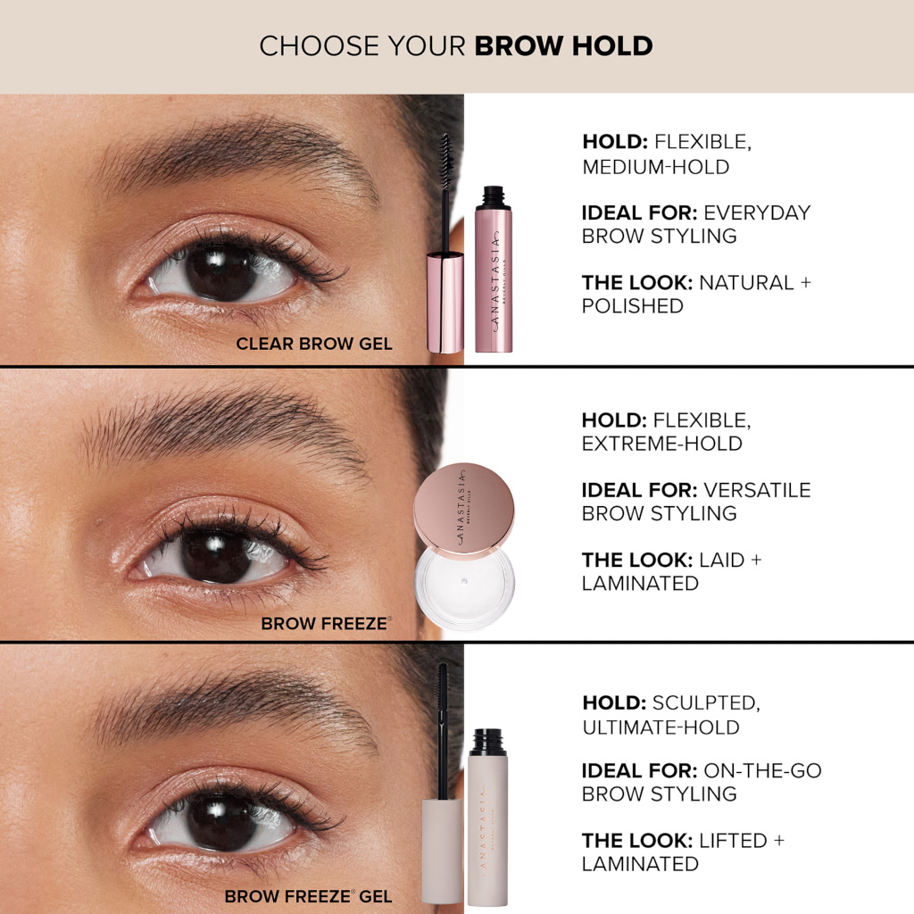Anastasia Beverly Hills Brow Freeze Gel