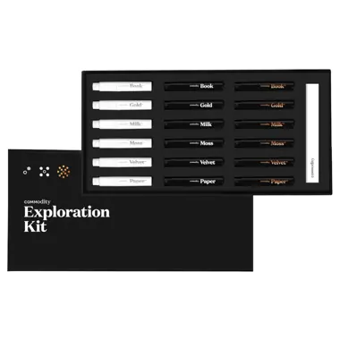 Commodity Exploration Kit