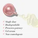 Elizabeth Arden Retinol + HPR Ceramide Capsules 30pcs
